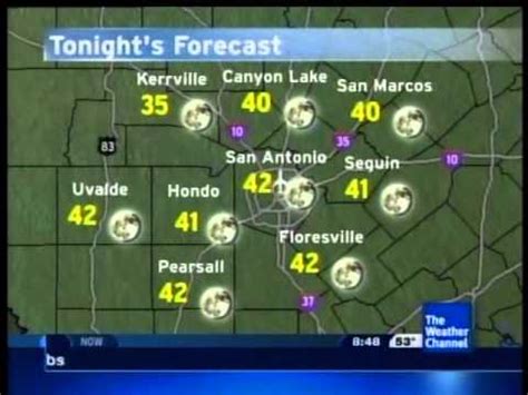 Hour-by-Hour Forecast for San Antonio, Texas, USA. . Weather channel san antonio texas